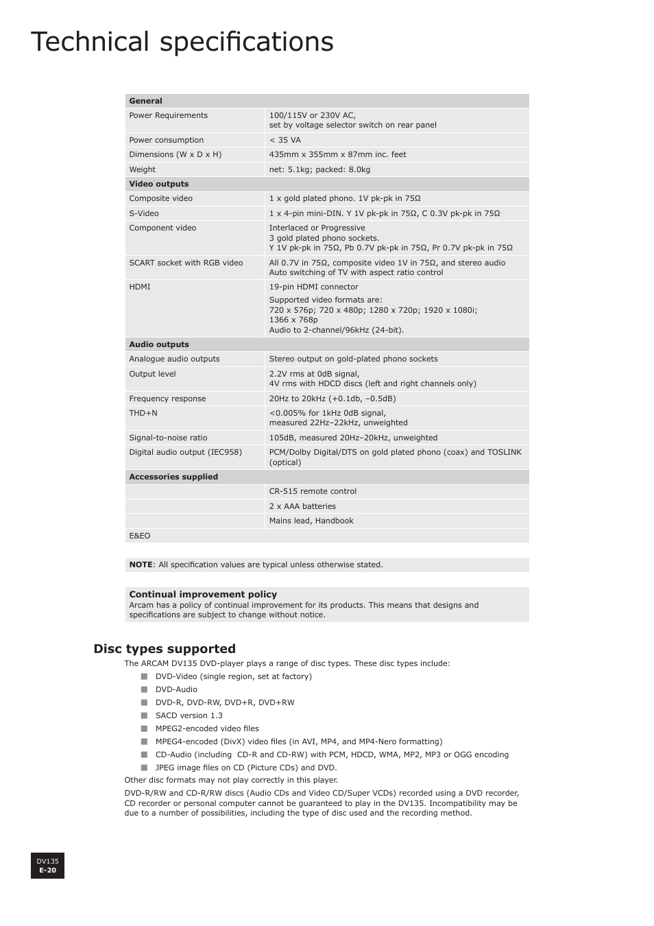 Technical specifications, Disc types supported | Arcam DV135 User Manual | Page 20 / 24