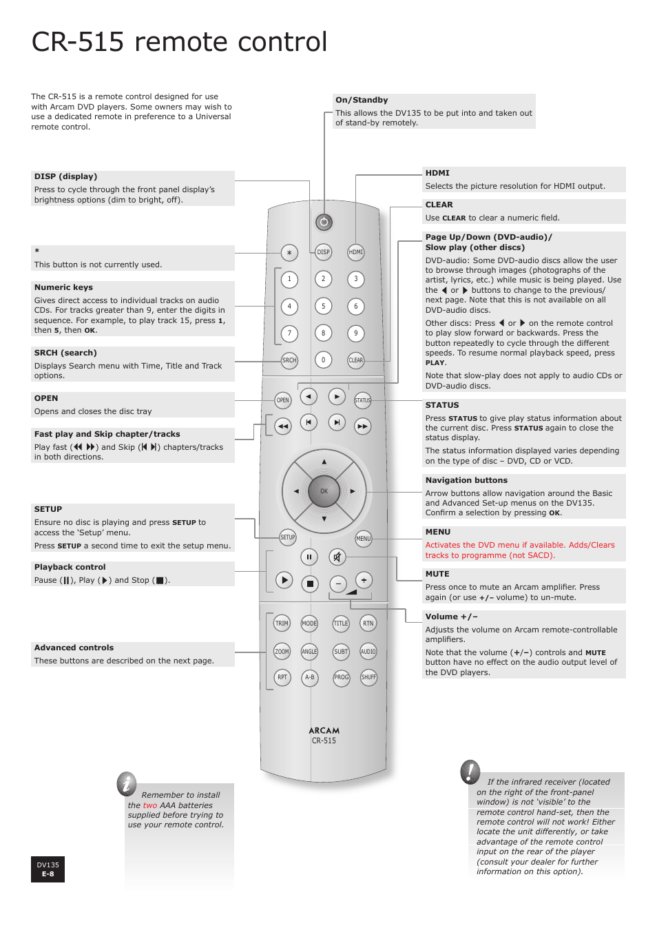 Cr-515 remote control | Arcam DV135 User Manual | Page 8 / 24