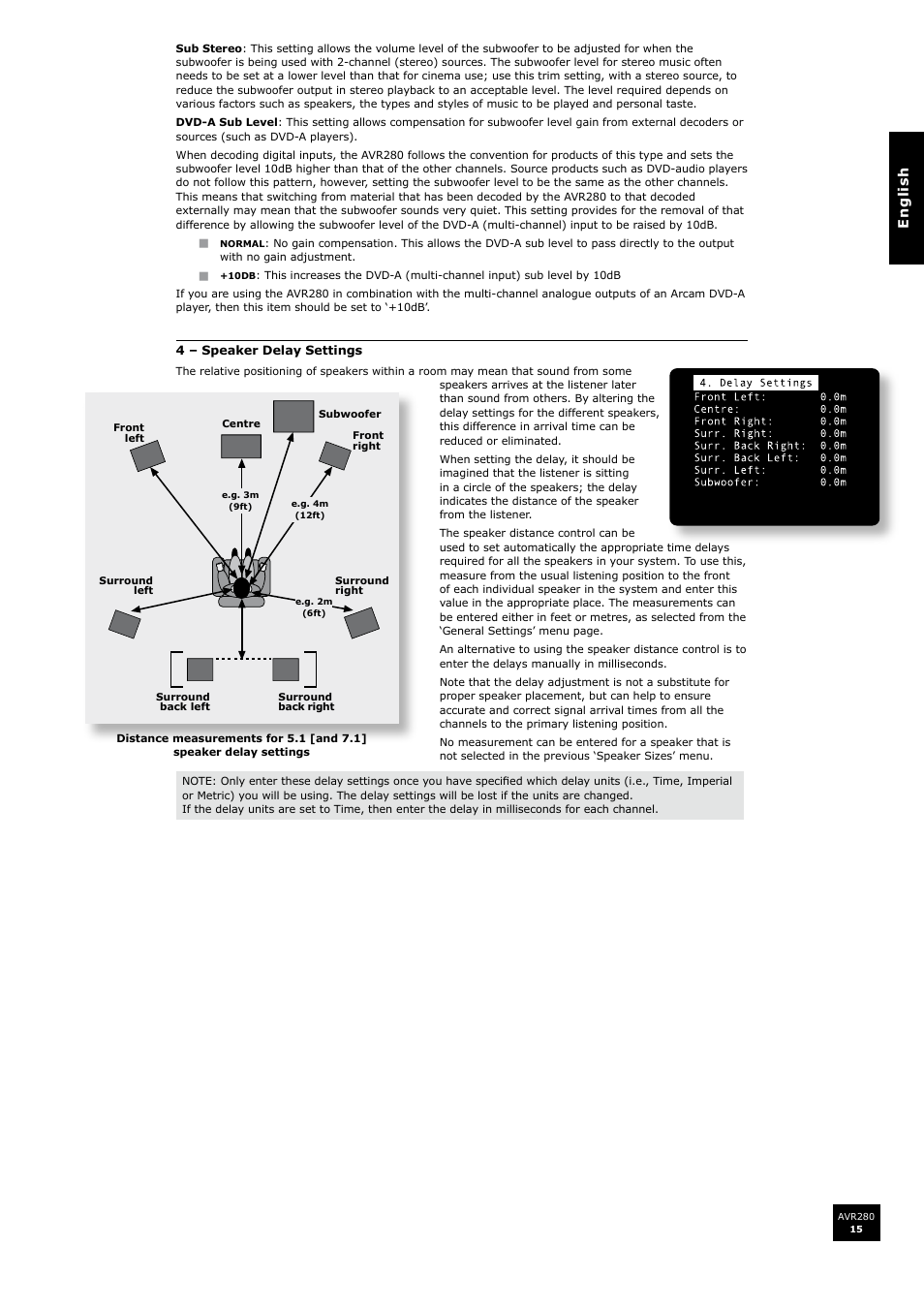 Arcam AVR280 User Manual | Page 15 / 38
