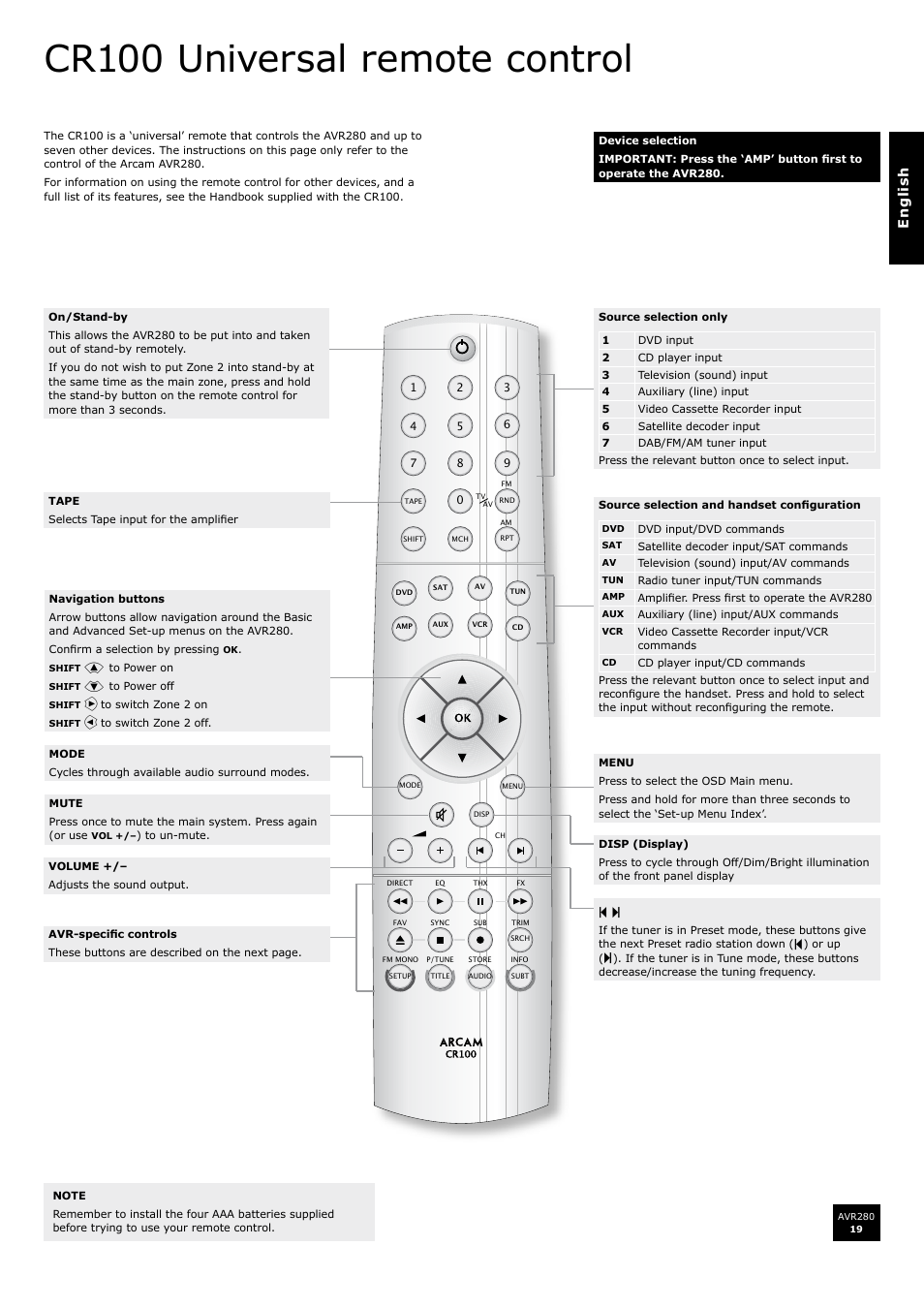 Cr100 universal remote control, En g li s h | Arcam AVR280 User Manual | Page 19 / 38