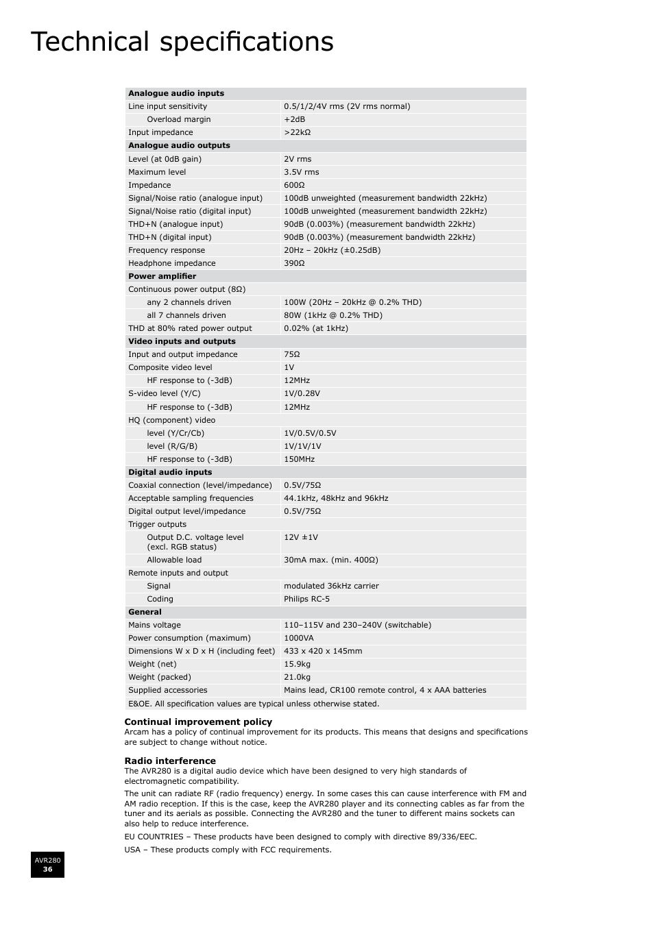 Technical specifications | Arcam AVR280 User Manual | Page 36 / 38