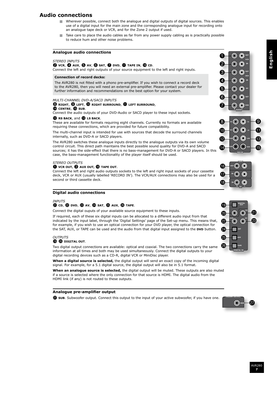 Audio connections | Arcam AVR280 User Manual | Page 7 / 38