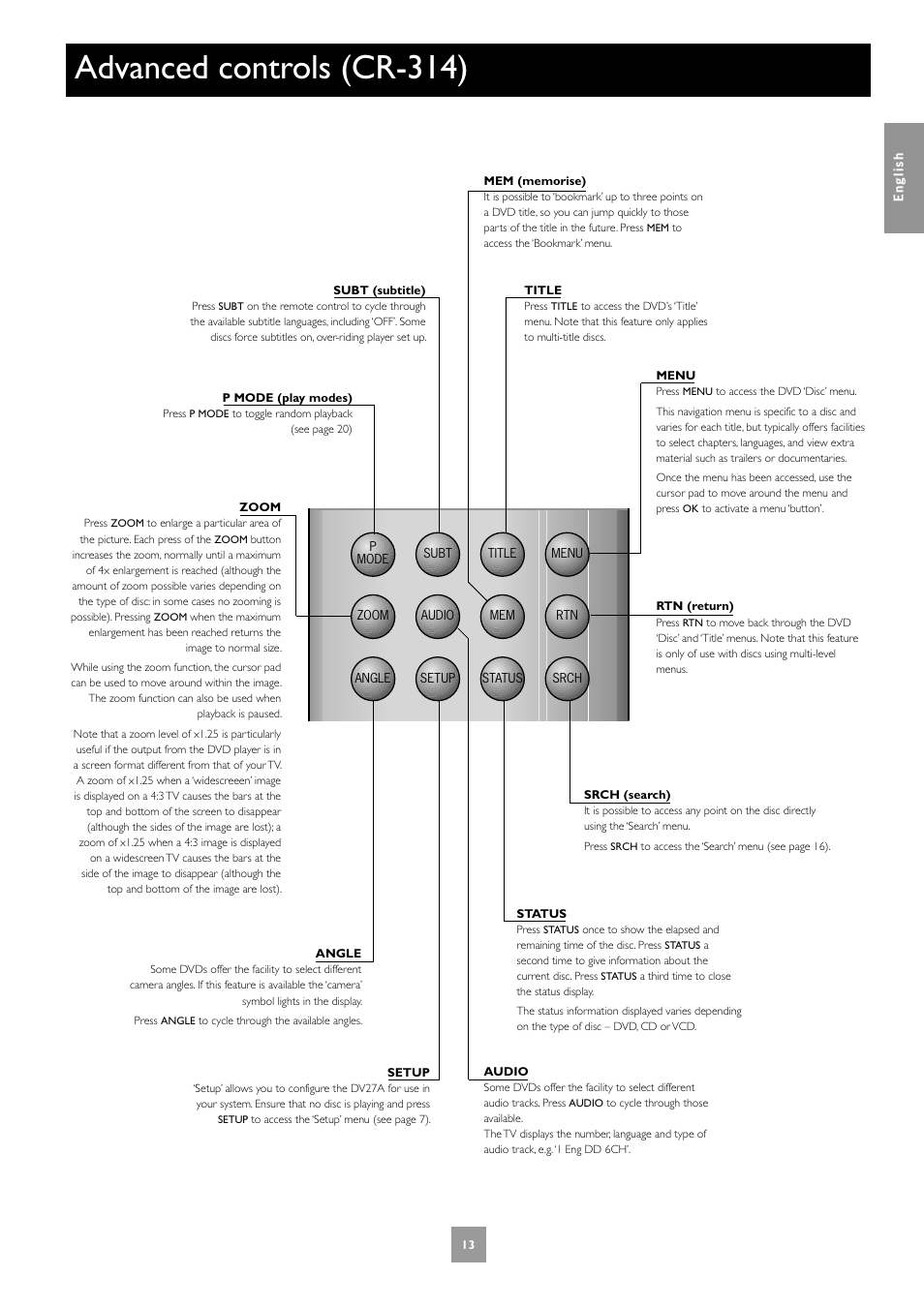 Advanced controls (cr-314) | Arcam DV27A User Manual | Page 13 / 100