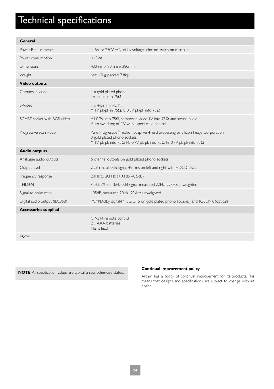 Technical specifications | Arcam DV27A User Manual | Page 24 / 100