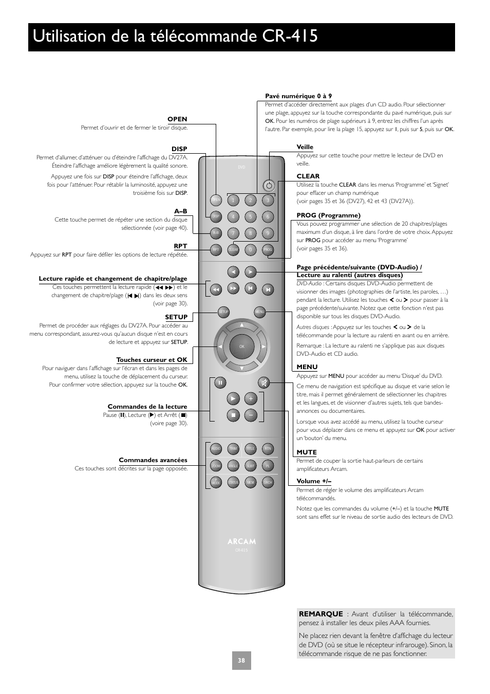 Utilisation de la télécommande cr-415 | Arcam DV27A User Manual | Page 38 / 100