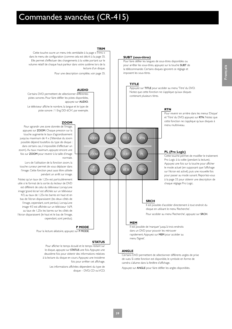 Commandes avancées (cr-415) | Arcam DV27A User Manual | Page 39 / 100