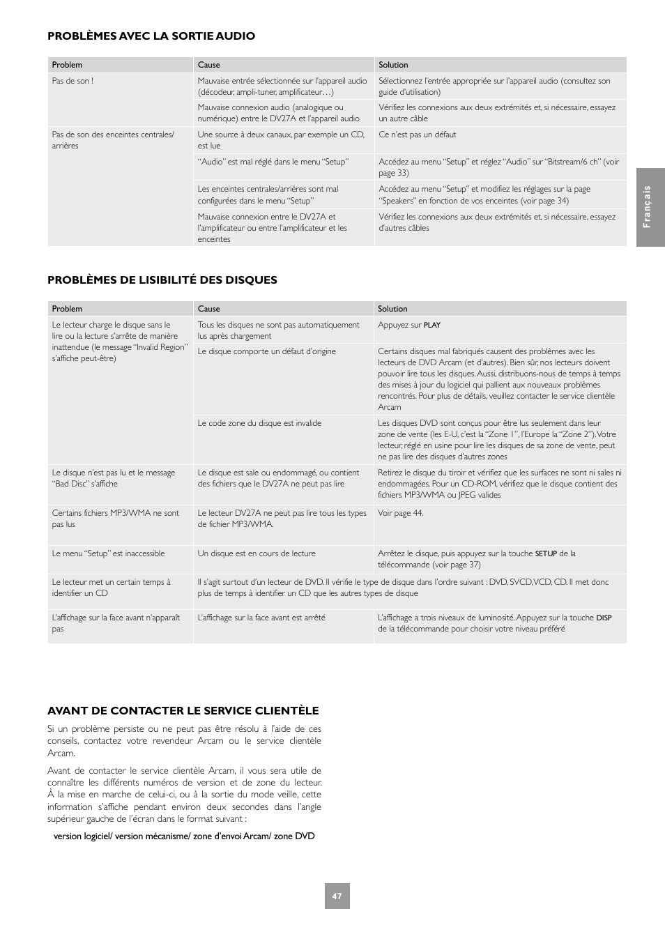 Problèmes avec la sortie audio, Problèmes de lisibilité des disques, Avant de contacter le service clientèle | Arcam DV27A User Manual | Page 47 / 100