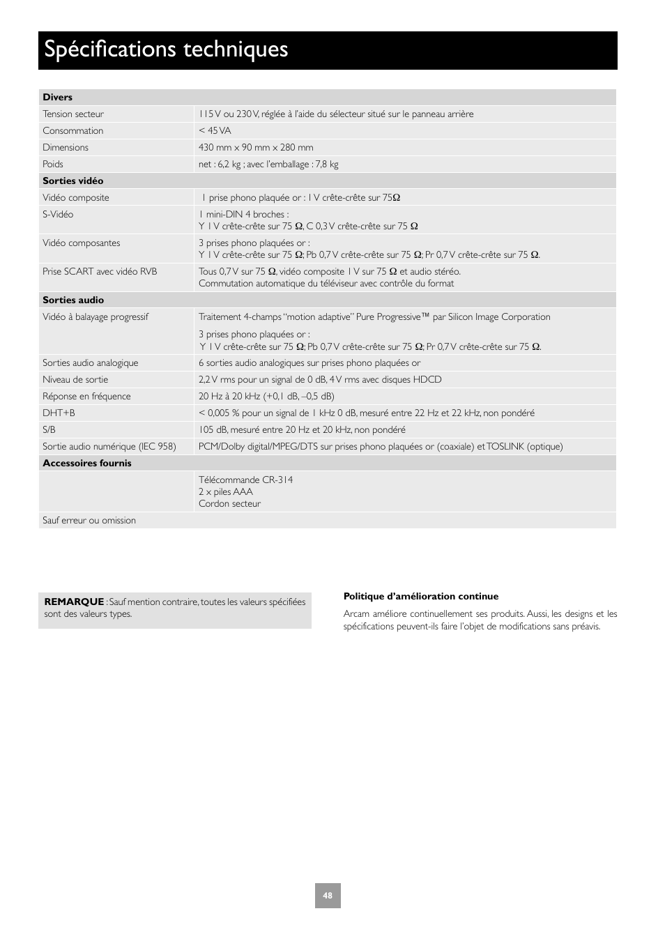 Spécifications techniques | Arcam DV27A User Manual | Page 48 / 100