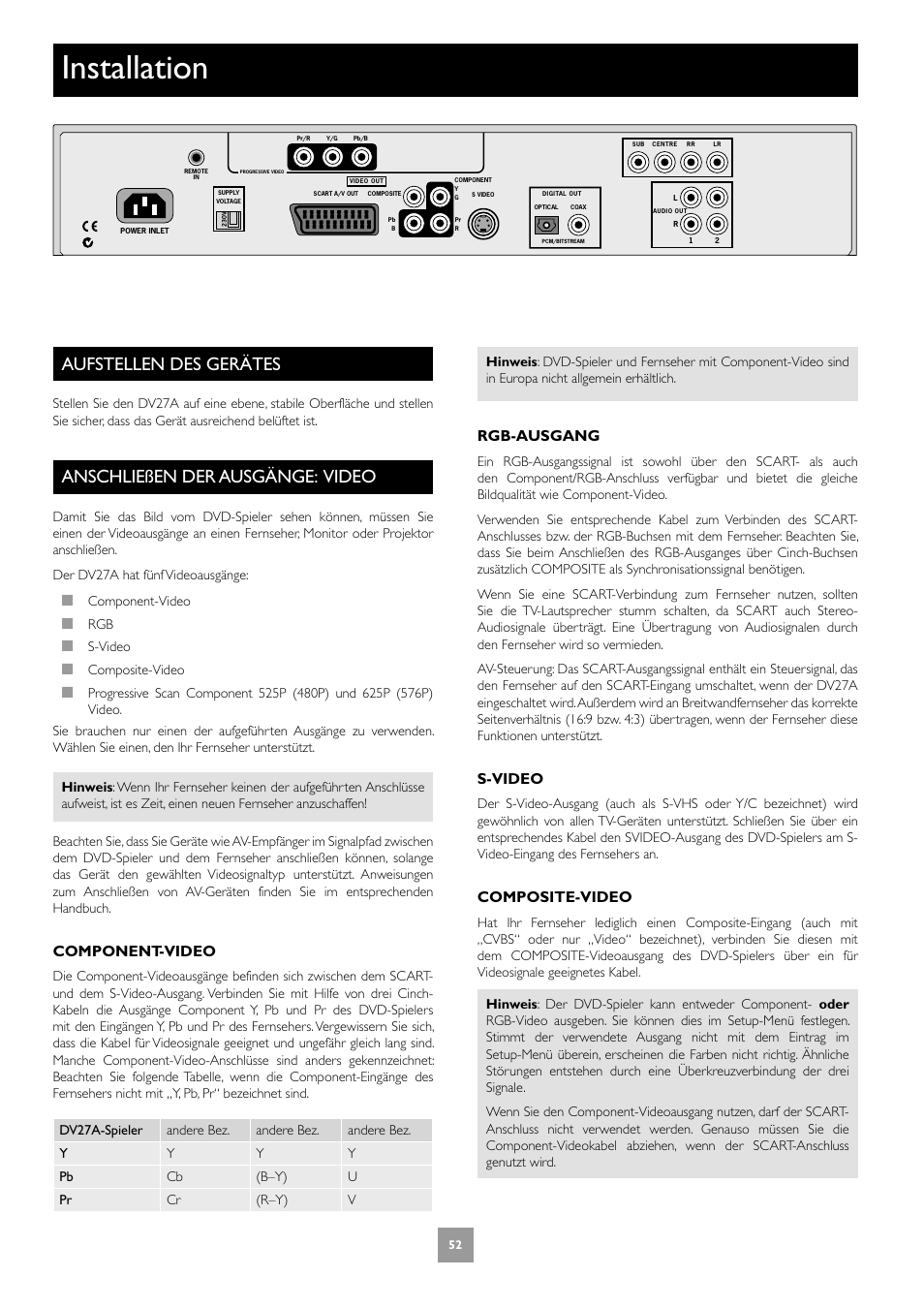 Installation, Aufstellen des gerätes, Anschließen der ausgänge: video | 52 anschließen der ausgänge: video, Component-video, Rgb-ausgang, S-video, Composite-video | Arcam DV27A User Manual | Page 52 / 100