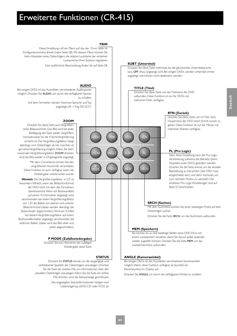 Erweiterte funktionen (cr-415) | Arcam DV27A User Manual | Page 63 / 100
