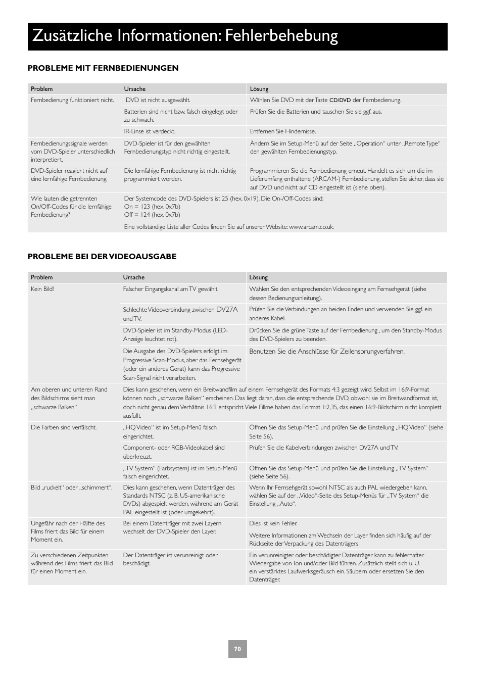 Zusätzliche informationen: fehlerbehebung, Probleme mit fernbedienungen, Probleme bei der videoausgabe | Arcam DV27A User Manual | Page 70 / 100