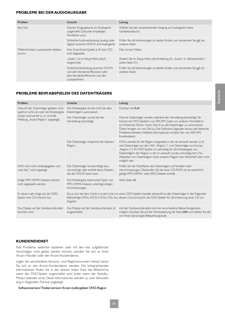 Probleme bei der audioausgabe, Probleme beim abspielen des datenträgers, Kundendienst | Arcam DV27A User Manual | Page 71 / 100