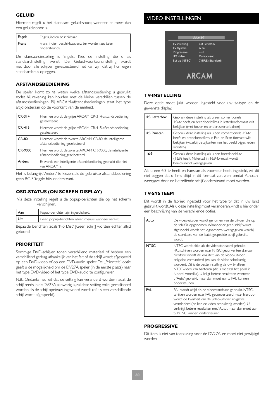 Video-instellingen, Geluid, Afstandsbediening | Osd-status (on screen display), Prioriteit, Tv-instelling, Tv-systeem, Progressive | Arcam DV27A User Manual | Page 80 / 100