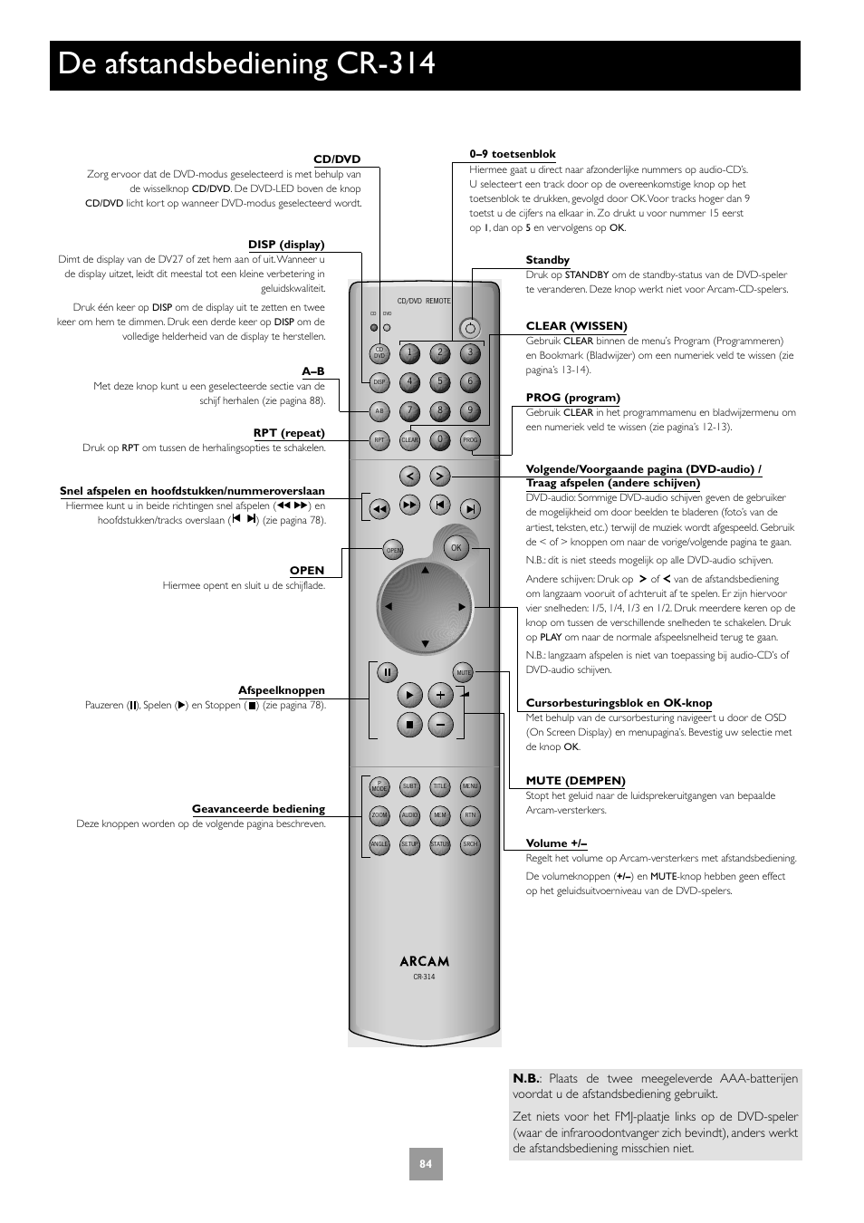 De afstandsbediening cr-314 | Arcam DV27A User Manual | Page 84 / 100