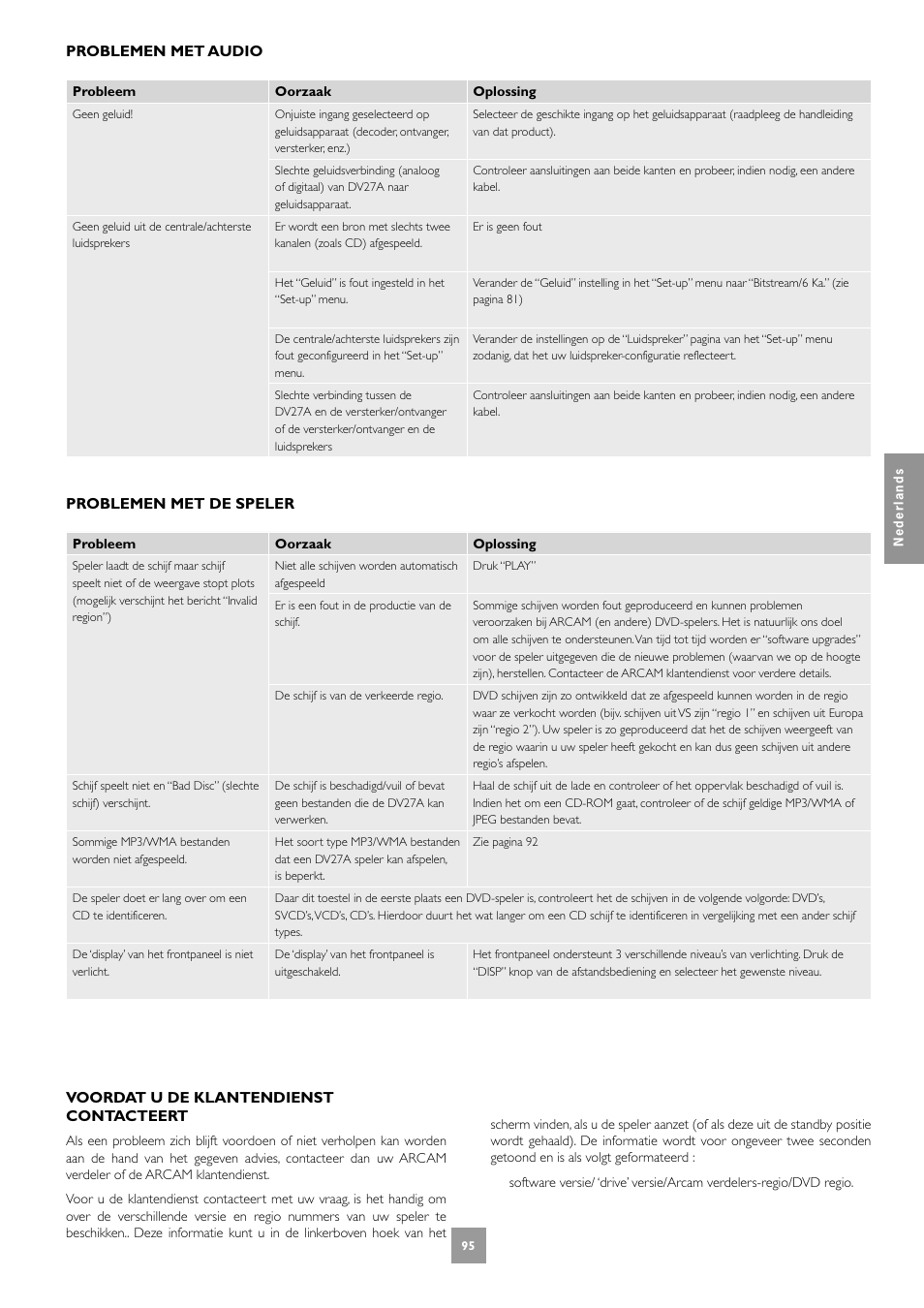 Arcam DV27A User Manual | Page 95 / 100