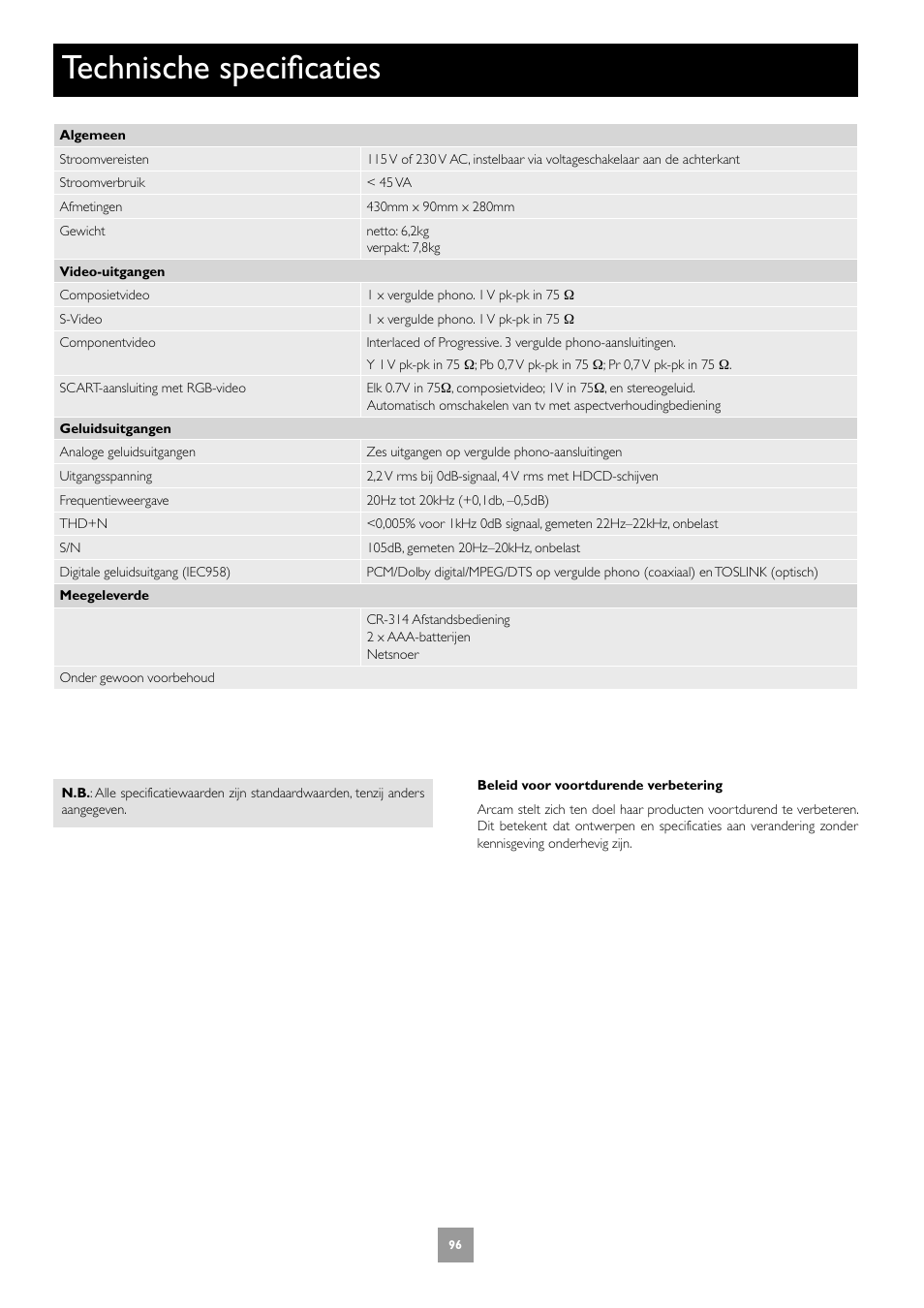 Technische specificaties | Arcam DV27A User Manual | Page 96 / 100