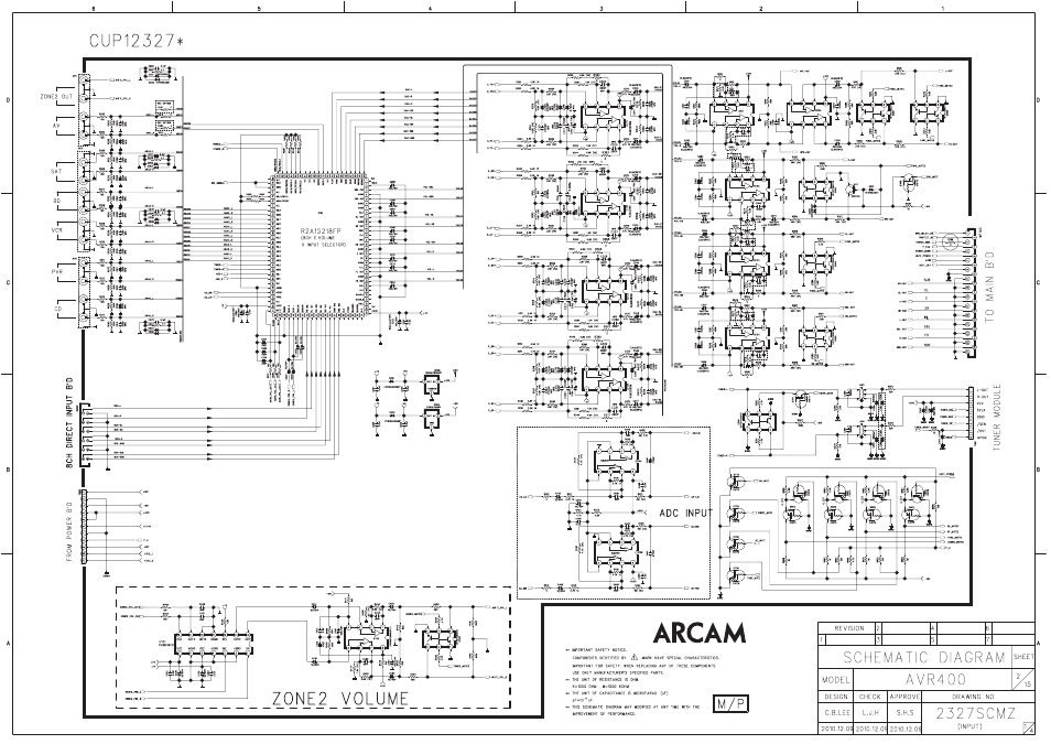 Arcam AVR400 User Manual | Page 21 / 34