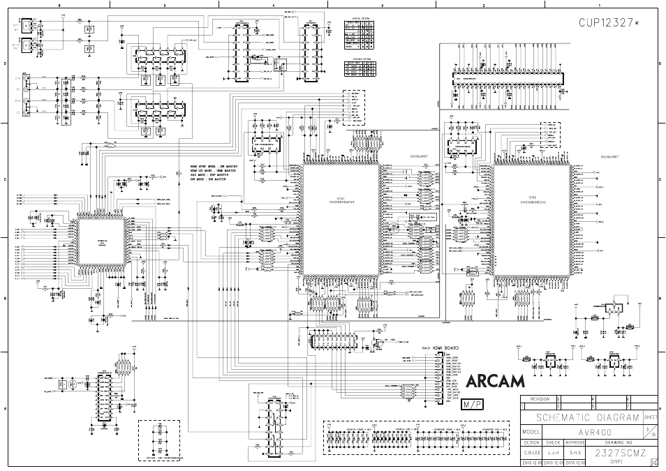 Arcam AVR400 User Manual | Page 22 / 34