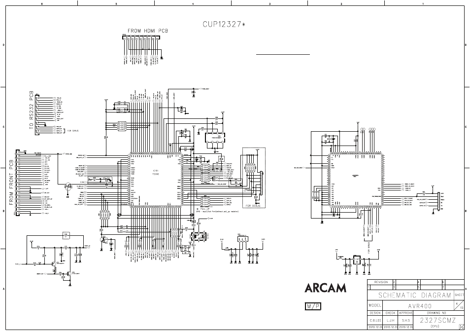 Arcam AVR400 User Manual | Page 23 / 34