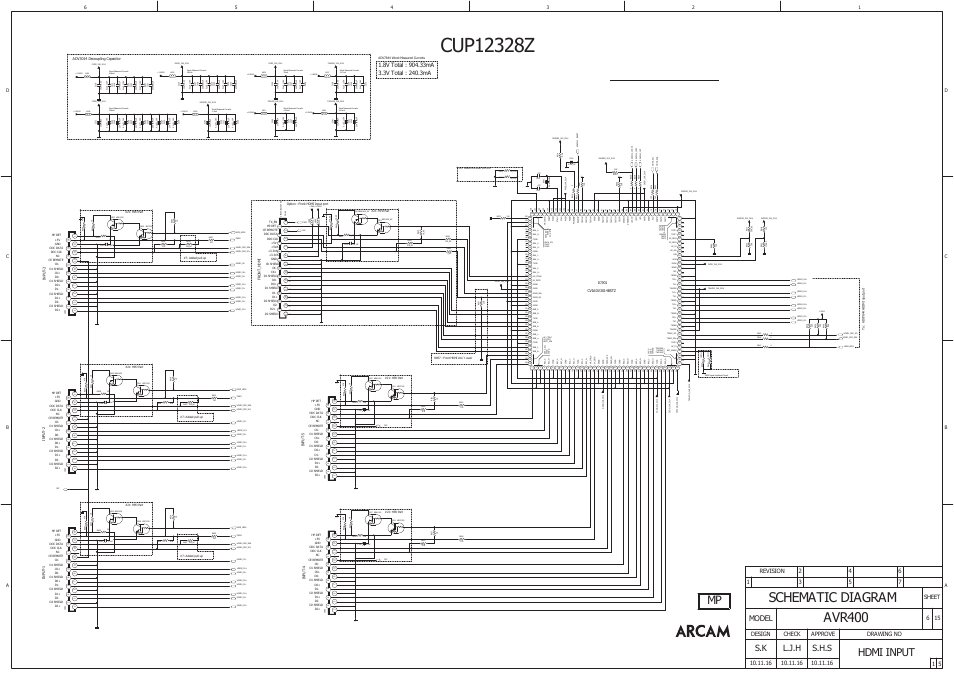 Avr400, Schematic diagram, Hdmi input | L.j.h s.h.s, Model, Approve check design drawing no, Sheet, Fr o n t_ h d m i | Arcam AVR400 User Manual | Page 25 / 34