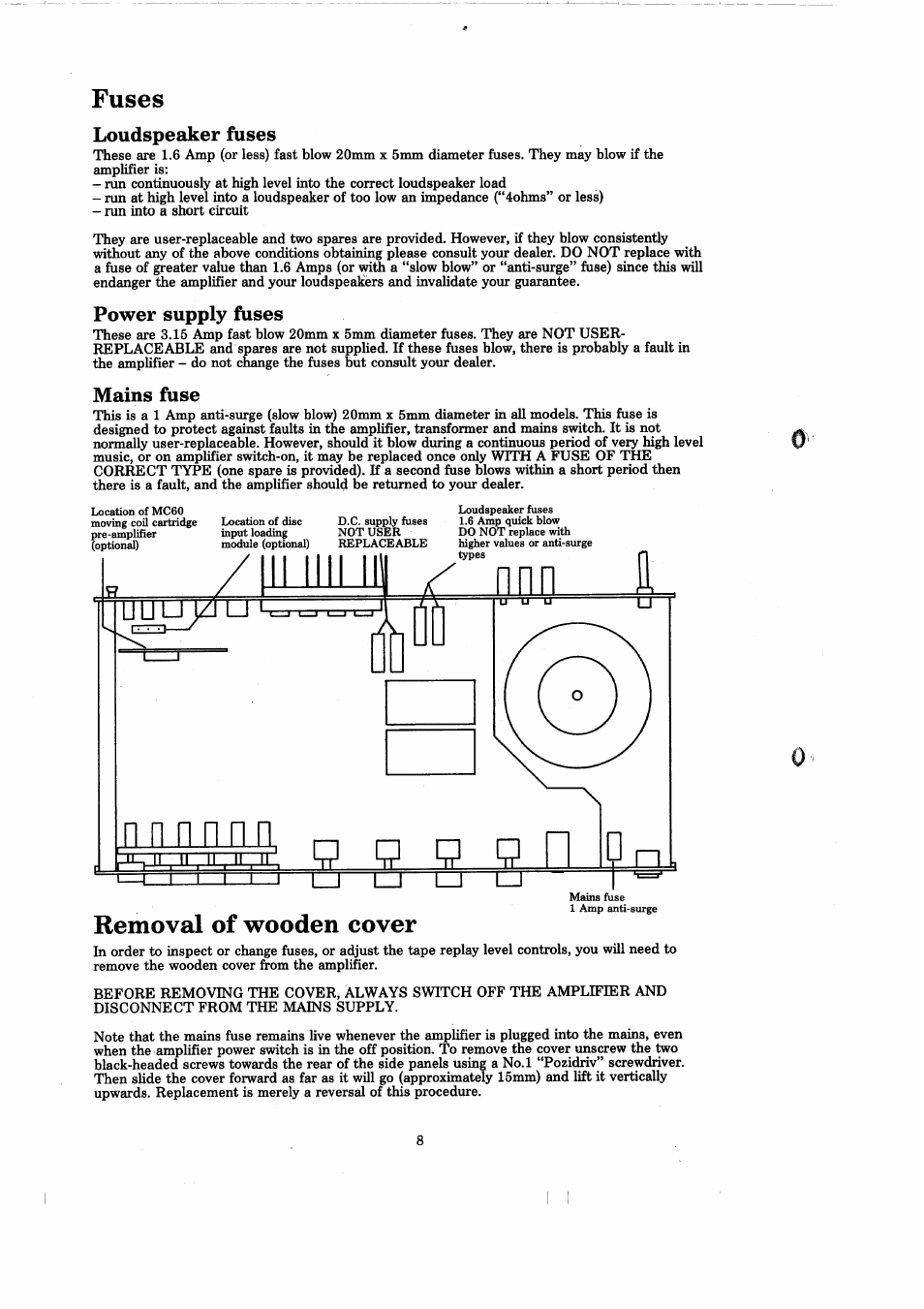 Fuses, Loudspeaker fuses, Power supply fuses | Mains fuse, Removal of wooden cover | Arcam A60 User Manual | Page 10 / 16