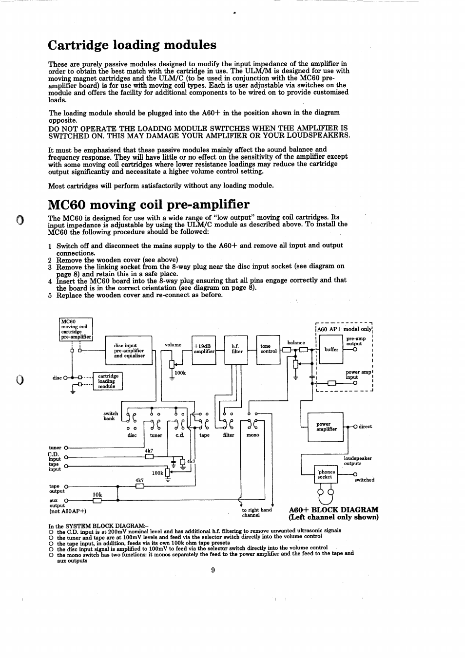 Cartridge loading modules, Mc60 moving coil pre-amplifier | Arcam A60 User Manual | Page 11 / 16