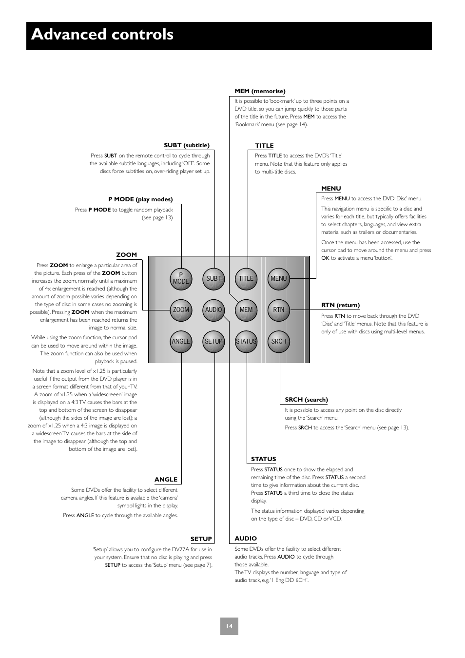 Advanced controls | Arcam Progressive scan DVD player DV27A User Manual | Page 14 / 23