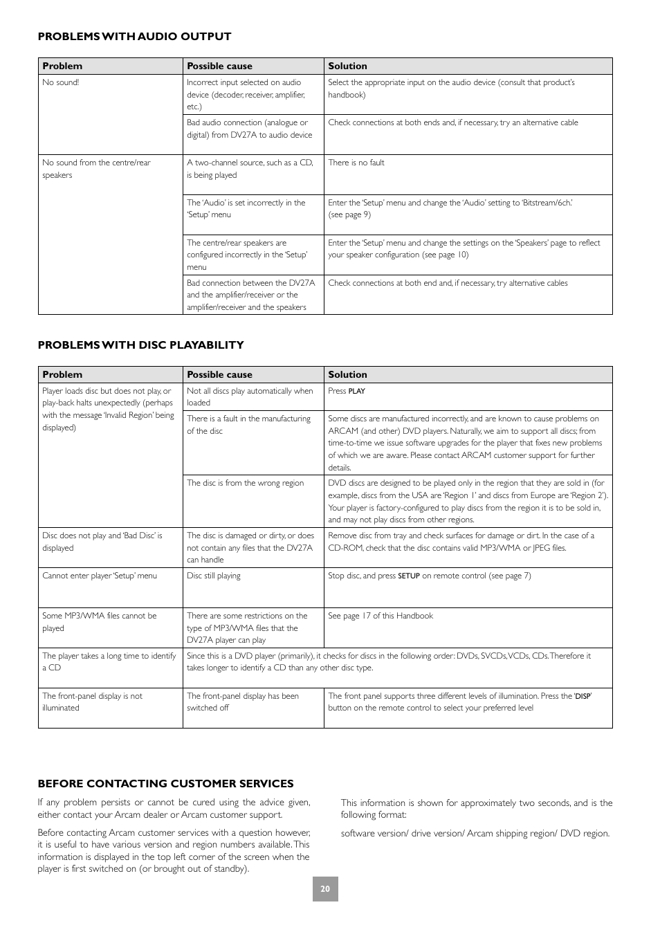 Problems with audio output, Problems with disc playability, Before contacting customer services | Arcam Progressive scan DVD player DV27A User Manual | Page 20 / 23