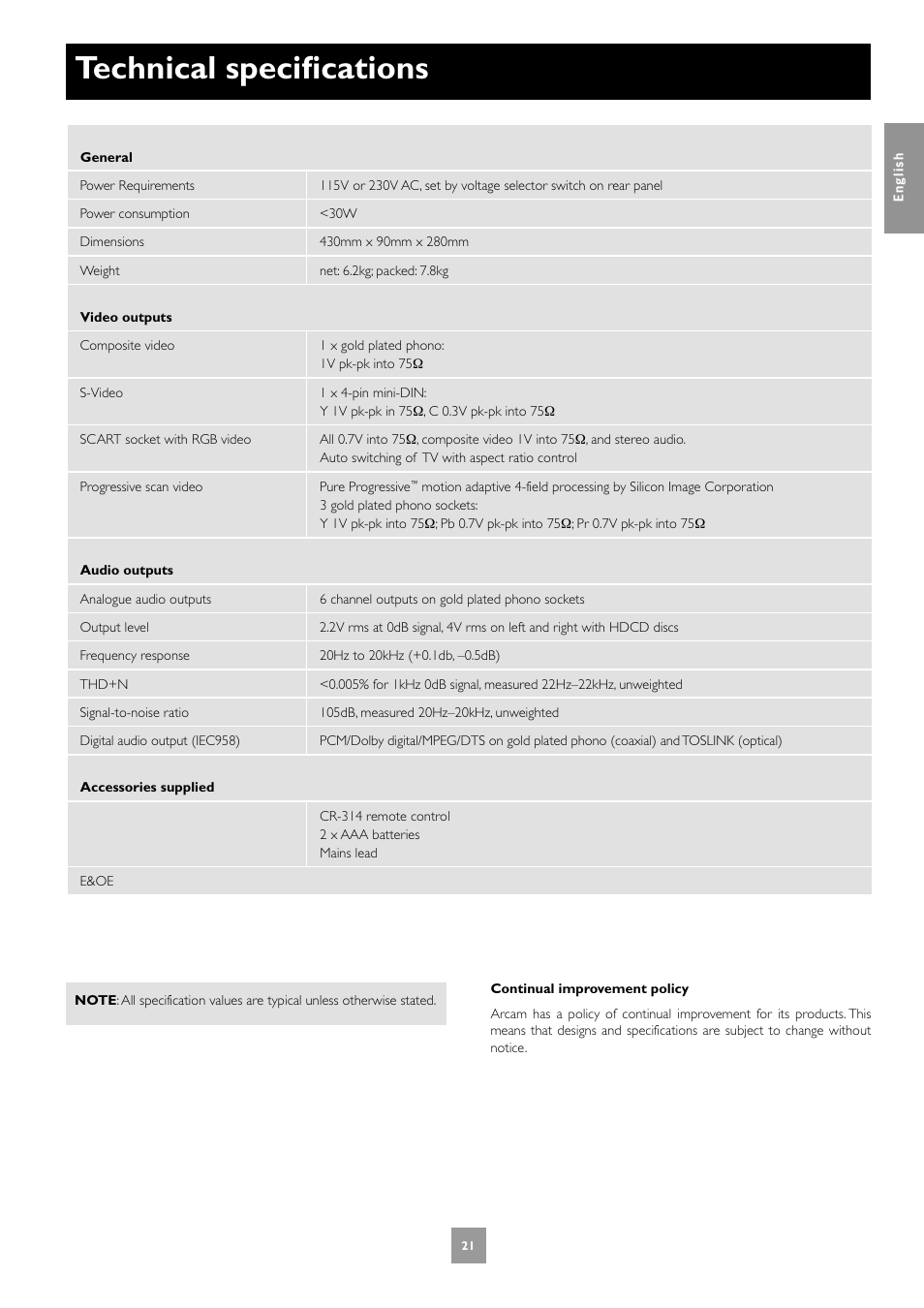 Technical specifications | Arcam Progressive scan DVD player DV27A User Manual | Page 21 / 23