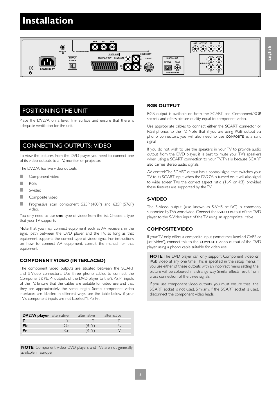 Installation, Positioning the unit, Connecting outputs: video | 5 connecting outputs: video, Component video (interlaced), Rgb output, S-video, Composite video | Arcam Progressive scan DVD player DV27A User Manual | Page 5 / 23