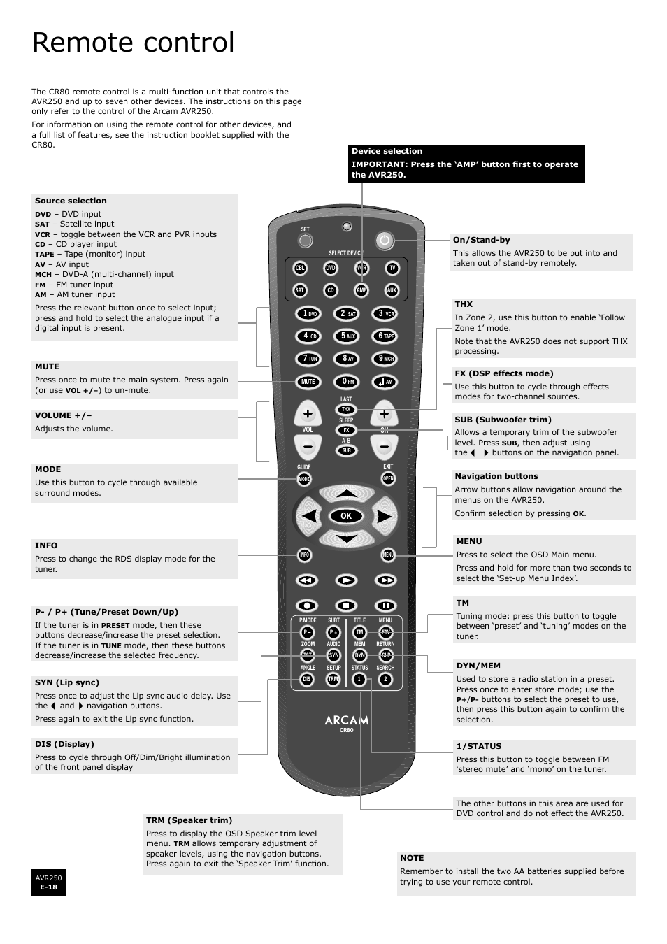 Remote control, En g li s h | Arcam surround sound receiver AVR250 User Manual | Page 18 / 44