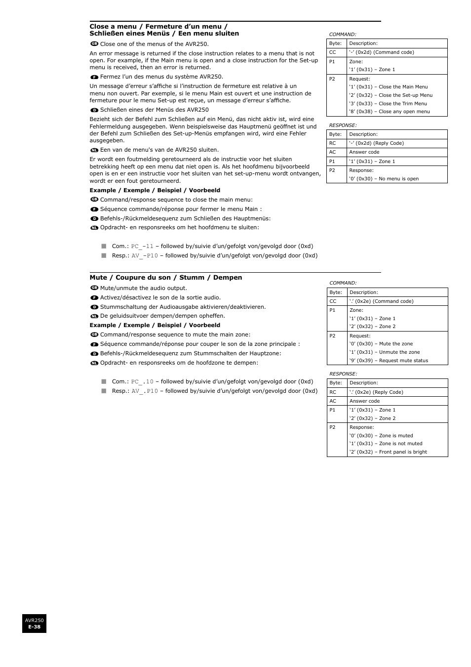 En g li s h | Arcam surround sound receiver AVR250 User Manual | Page 38 / 44