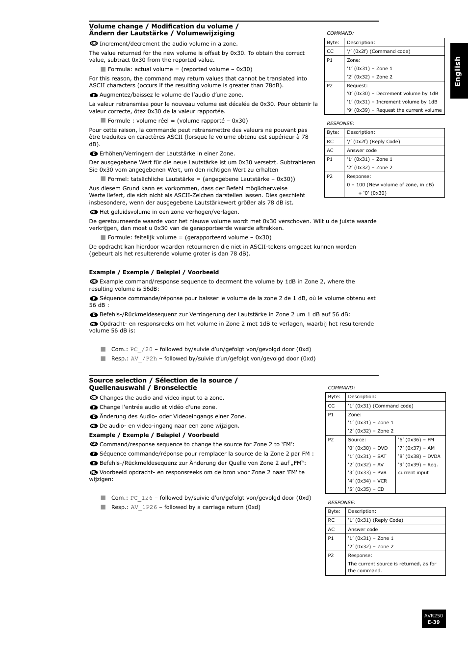 Arcam surround sound receiver AVR250 User Manual | Page 39 / 44