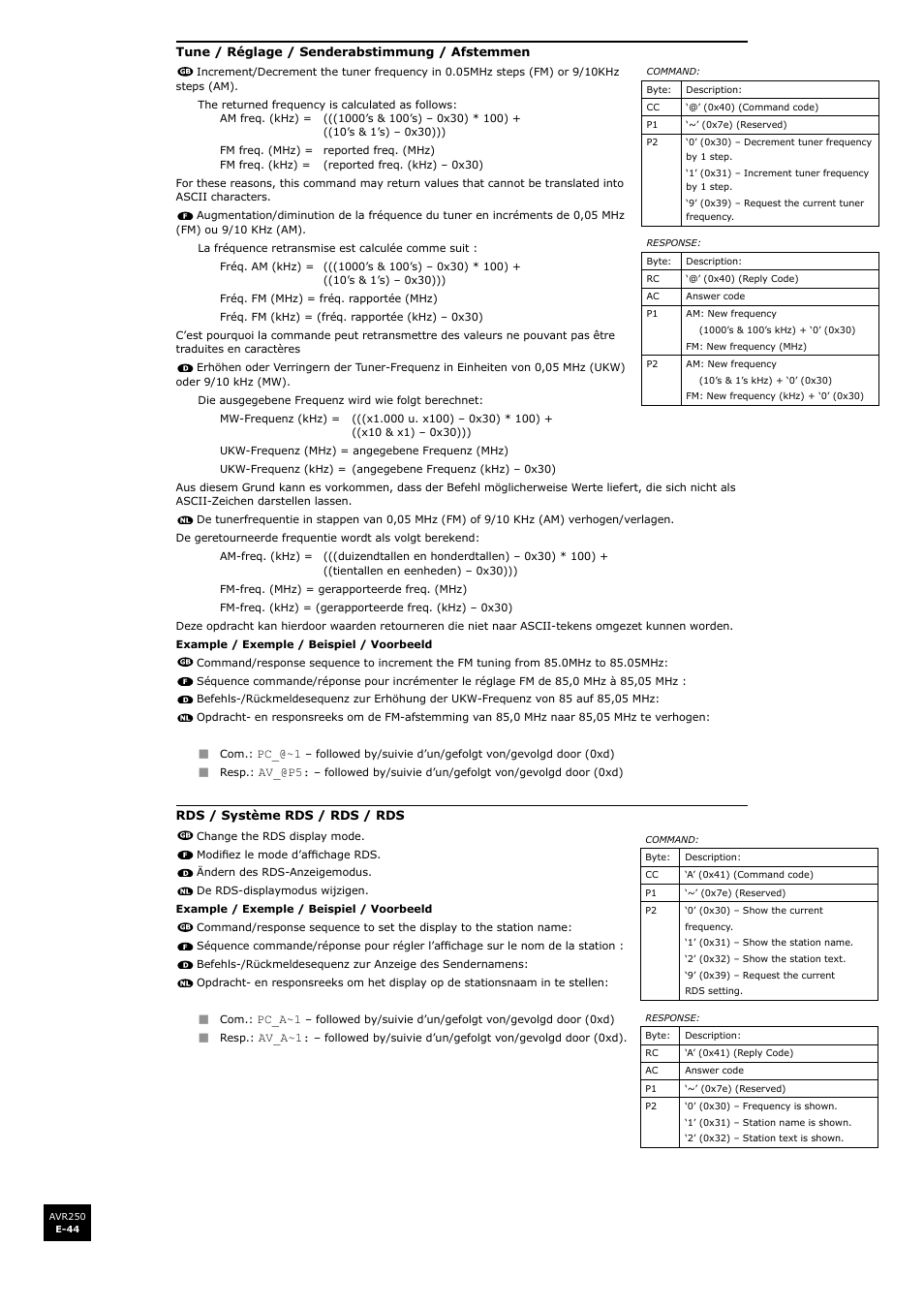 Arcam surround sound receiver AVR250 User Manual | Page 44 / 44