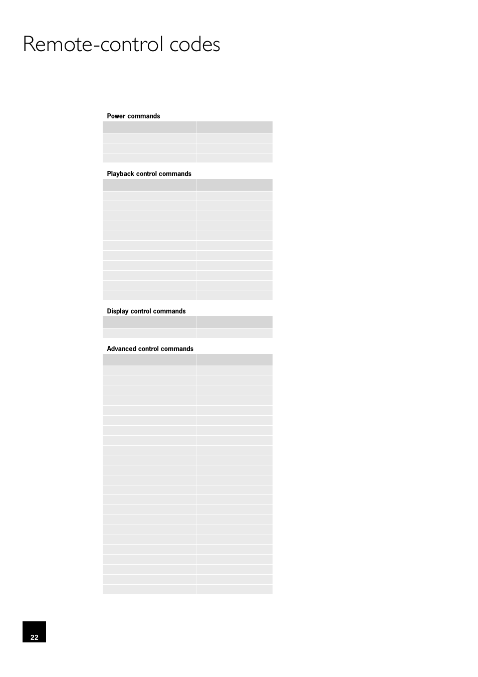 Remote-control codes | Arcam DV78 User Manual | Page 22 / 100