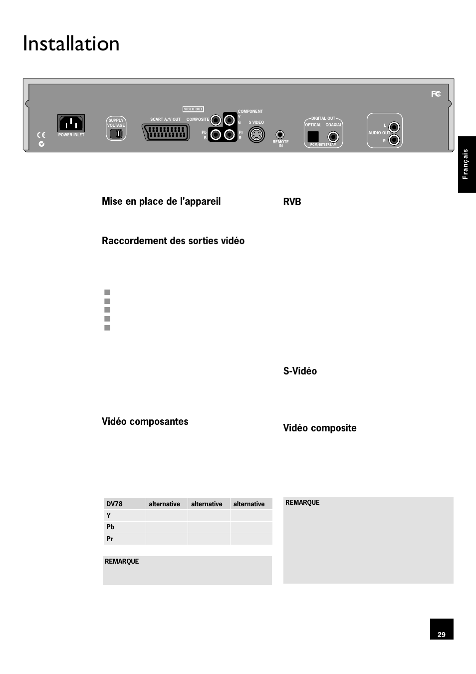 Installation, Mise en place de l’appareil, Raccordement des sorties vidéo | Vidéo composantes, S-vidéo, Vidéo composite, 29 raccordement des sorties vidéo, 29 vidéo composantes, 29 rvb, 29 s-vidéo | Arcam DV78 User Manual | Page 29 / 100