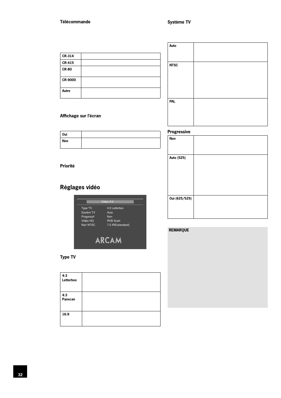 Réglages vidéo | Arcam DV78 User Manual | Page 32 / 100