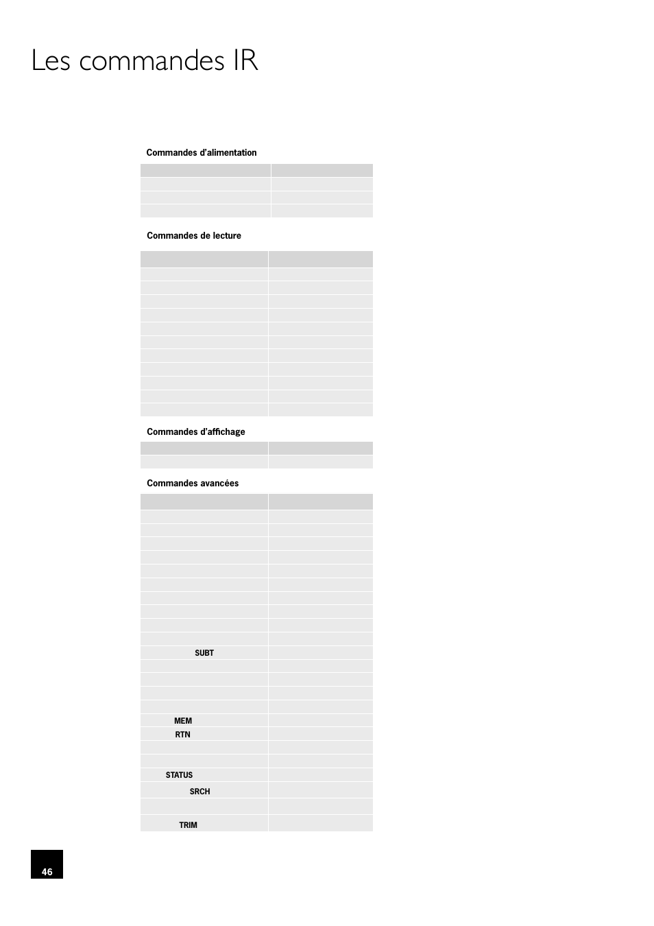 Les commandes ir | Arcam DV78 User Manual | Page 46 / 100