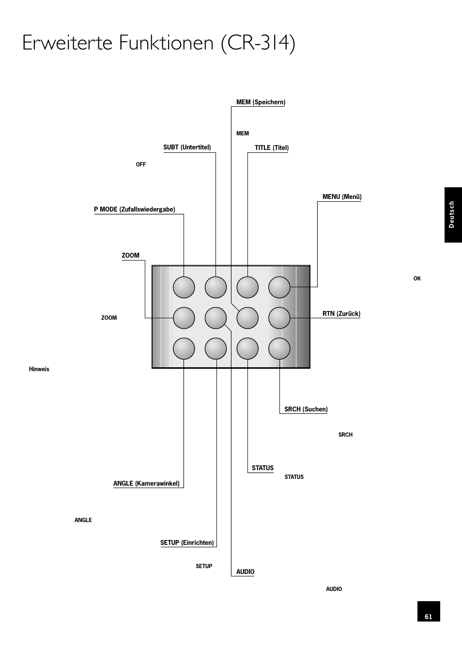 Erweiterte funktionen (cr-314) | Arcam DV78 User Manual | Page 61 / 100