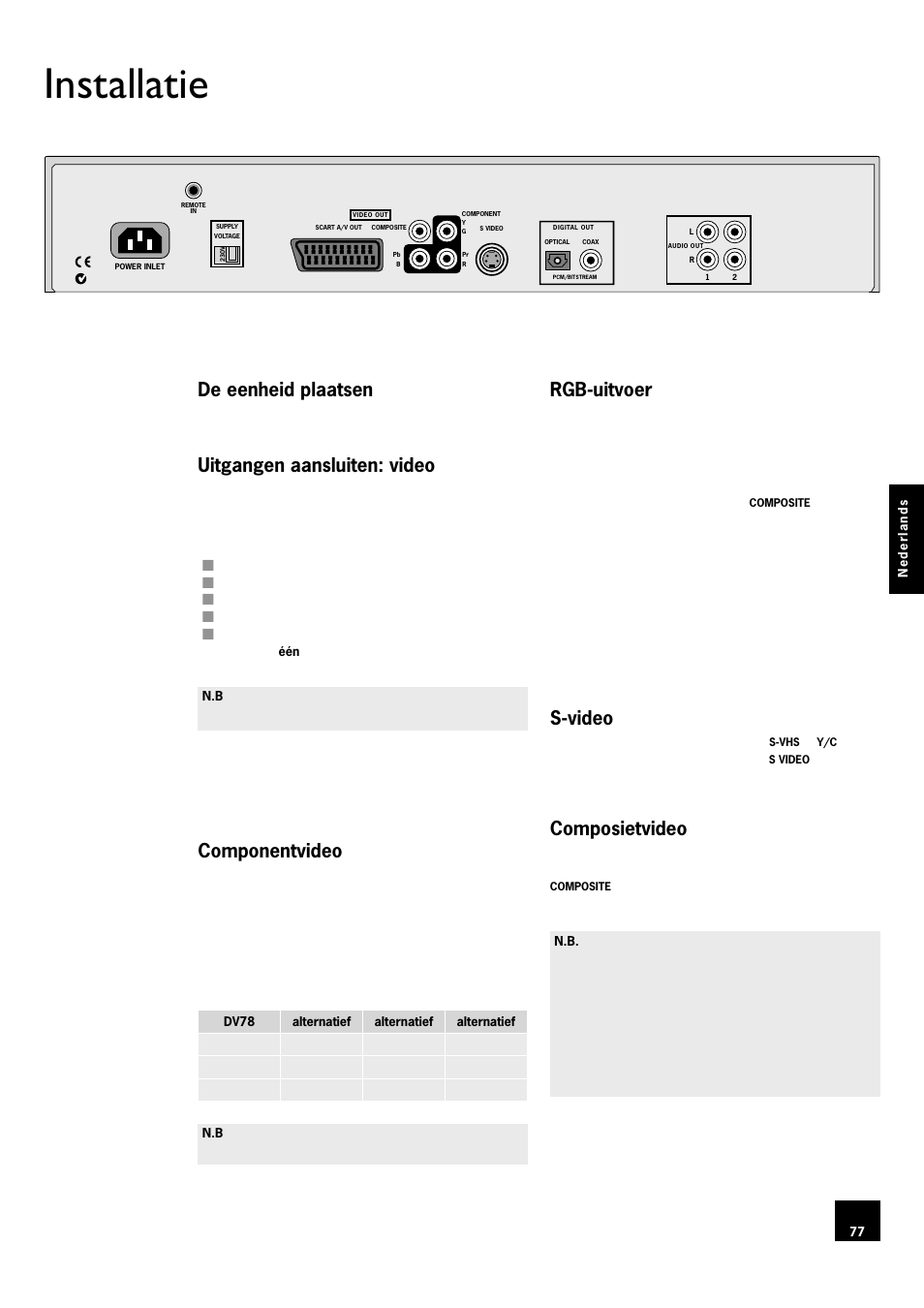 Installatie, De eenheid plaatsen, Uitgangen aansluiten: video | Componentvideo, Rgb-uitvoer, S-video, Composietvideo, 77 uitgangen aansluiten: video, 77 componentvideo, 77 rgb-uitvoer | Arcam DV78 User Manual | Page 77 / 100