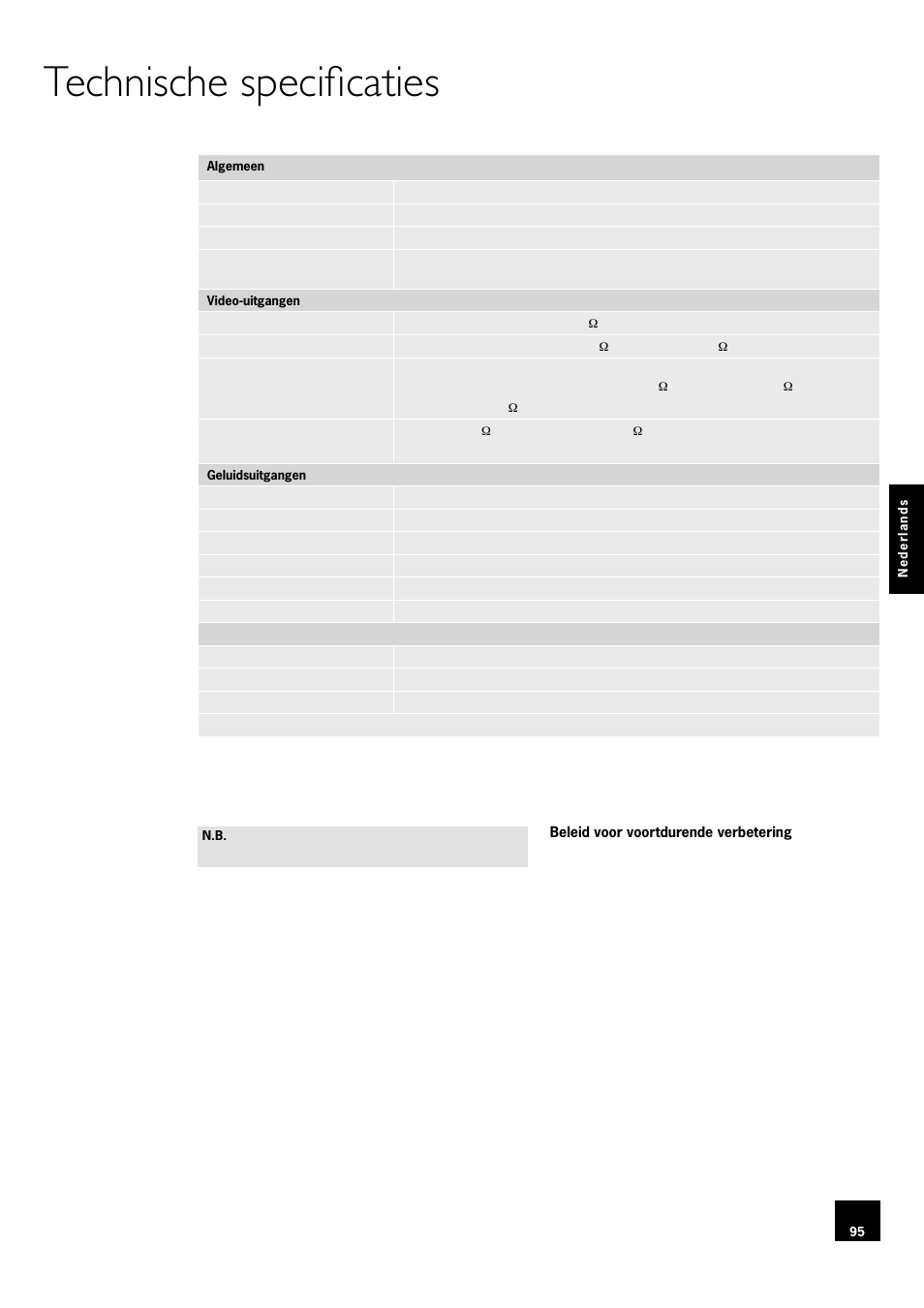 Technische specificaties | Arcam DV78 User Manual | Page 95 / 100