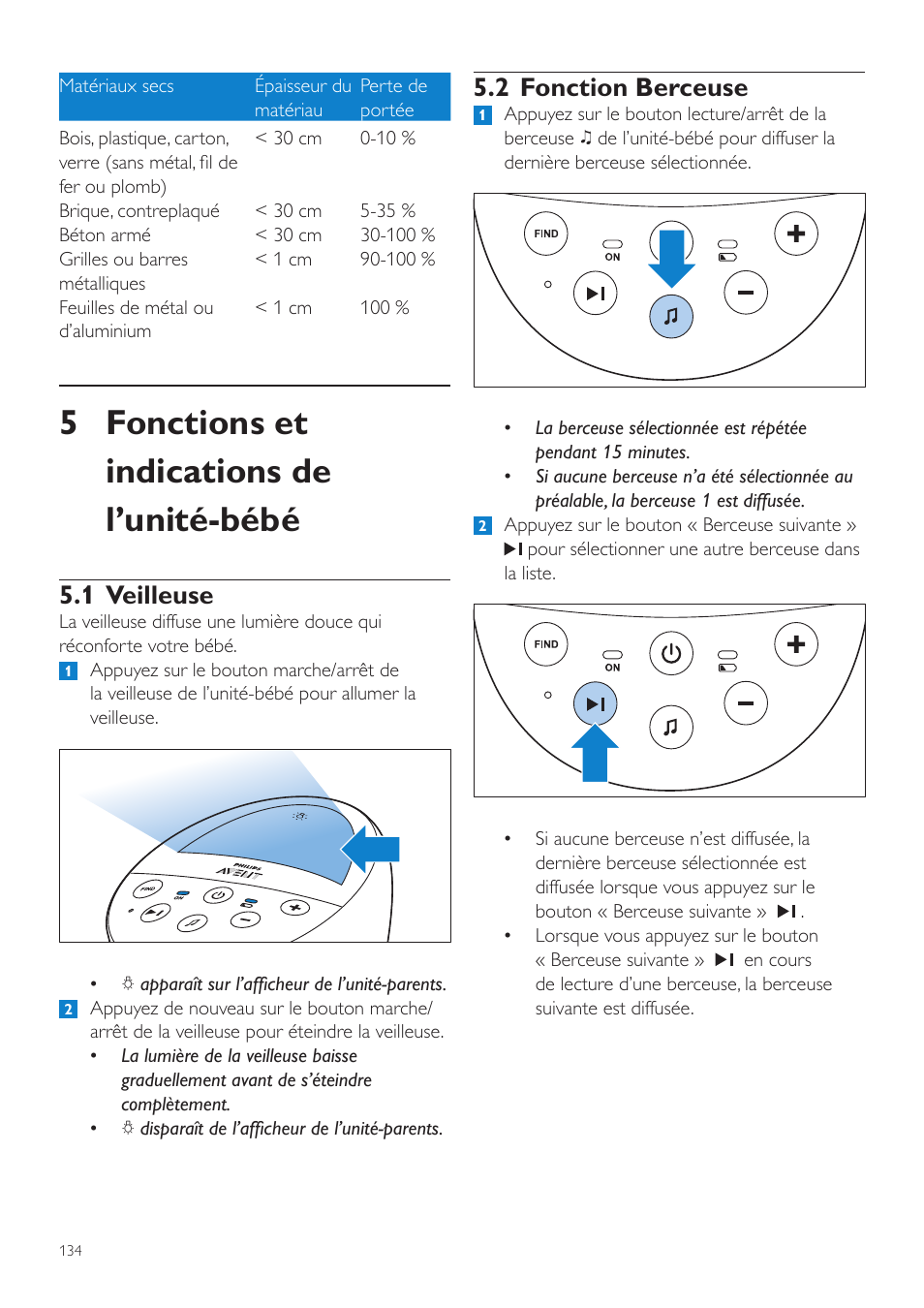 5 fonctions et indications de l’unité-bébé, 2 fonction berceuse, 1 veilleuse | Philips AVENT Écoute-bébé DECT User Manual | Page 134 / 294