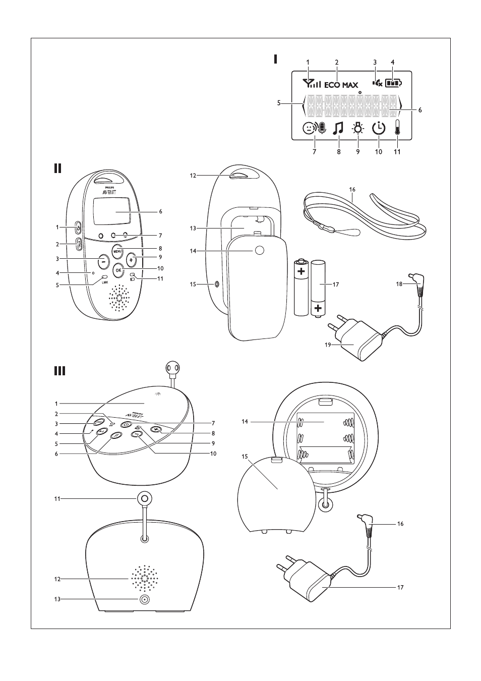 Philips AVENT Écoute-bébé DECT User Manual | Page 2 / 294