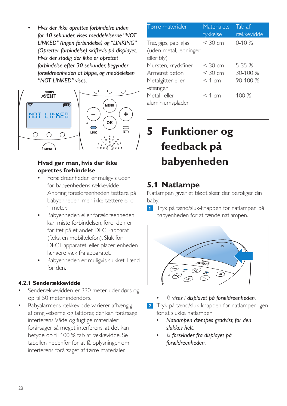 5 funktioner og feedback på babyenheden, 1 natlampe | Philips AVENT Écoute-bébé DECT User Manual | Page 28 / 294