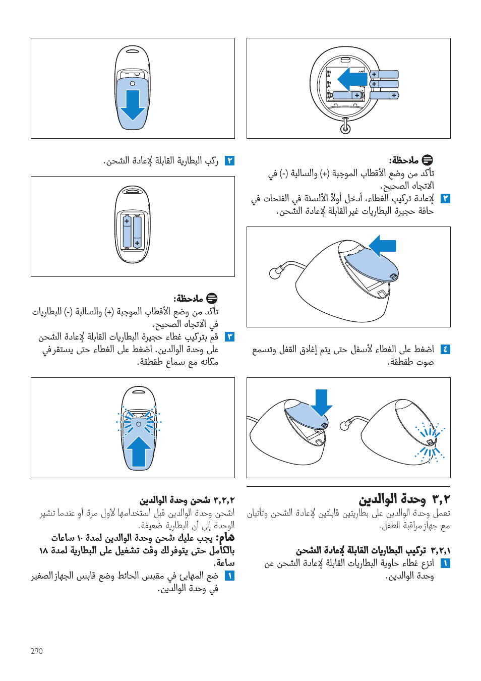 Philips AVENT Écoute-bébé DECT User Manual | Page 290 / 294