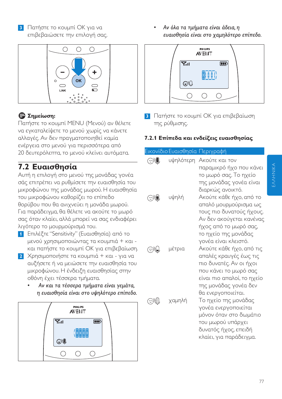 2 ευαισθησία | Philips AVENT Écoute-bébé DECT User Manual | Page 77 / 294