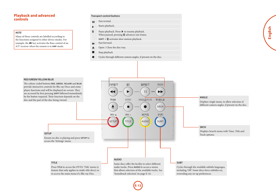 Cr104, English, Playback and advanced controls | Arcam Blu-Ray Disc Player BDP300 User Manual | Page 13 / 41