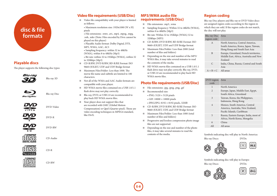 Disc & file formats, Region coding, Video file requirements (usb/disc) | Mp3/wma audio file requirements (usb/disc), Photo file requirements (usb/disc), Playable discs | Arcam Blu-Ray Disc Player BDP300 User Manual | Page 8 / 41