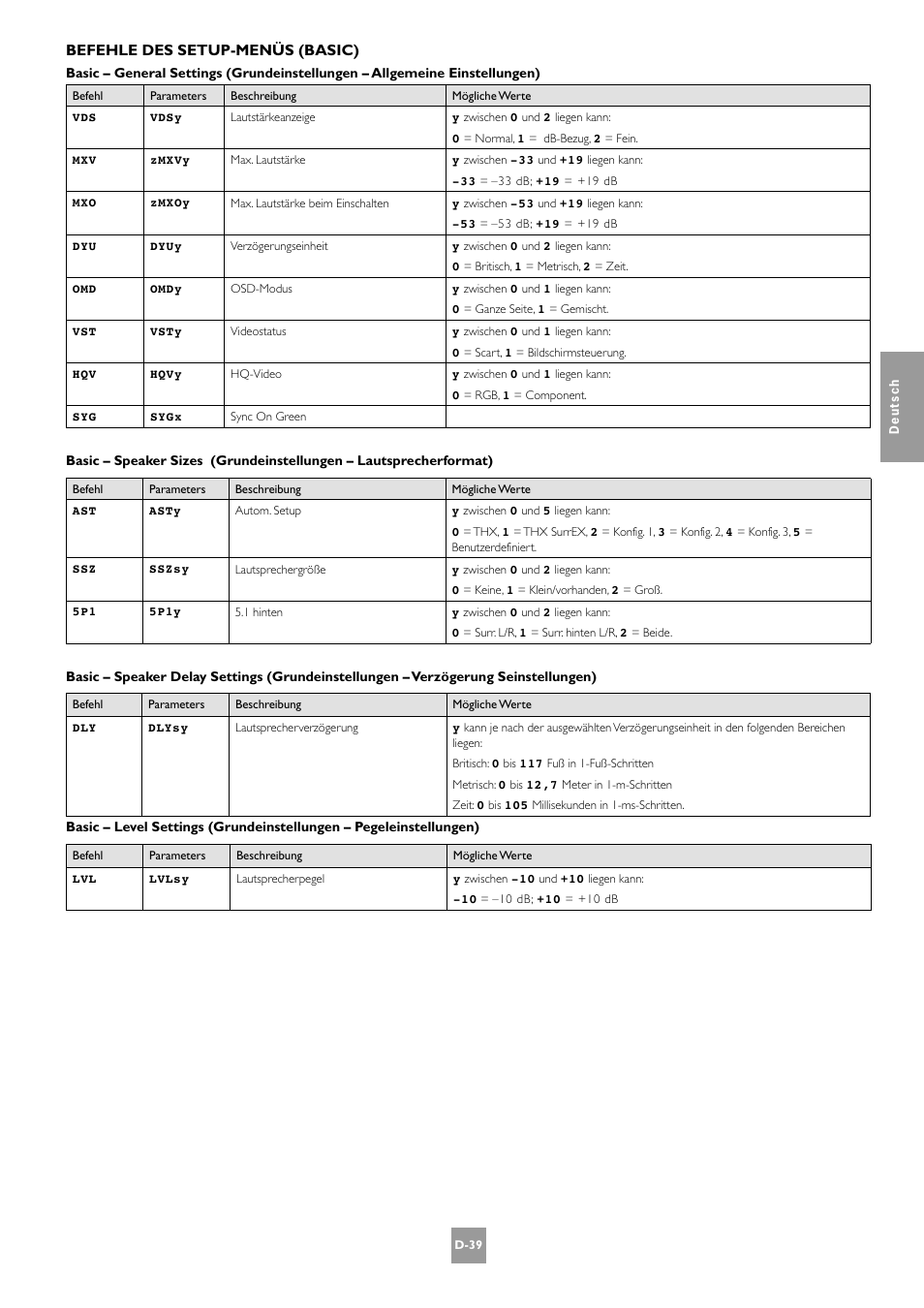 Befehle des setup-menüs (basic) | Arcam AV8 User Manual | Page 123 / 176