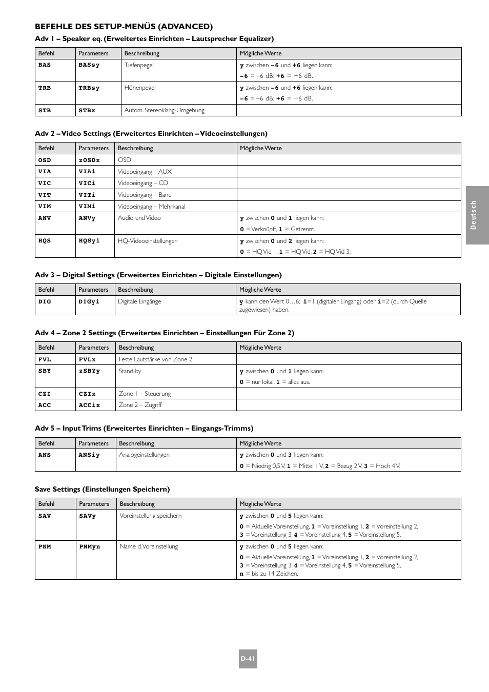 Befehle des setup-menüs (advanced) | Arcam AV8 User Manual | Page 125 / 176